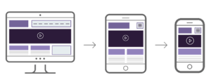 Responsive Website Design Laptop Tablet and Mobile Devices